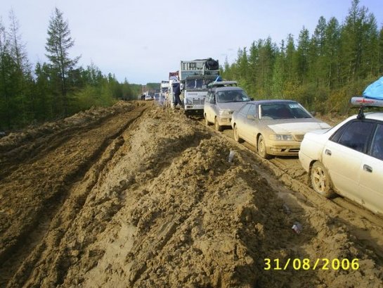 The Russian Federal Highway