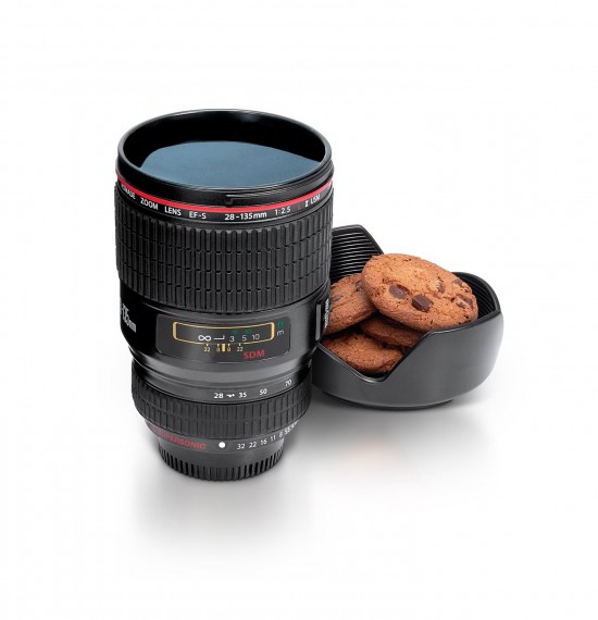 camera lens cup