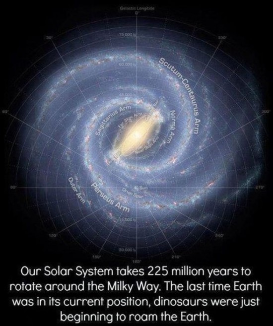 Astonishing-Facts-about-the-Universe-017
