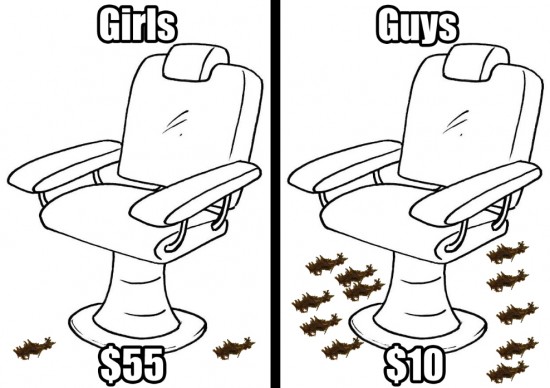 girls vs guys