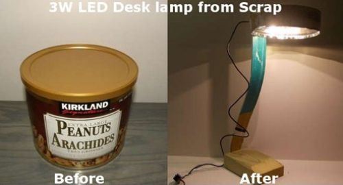 Do-something-innovative-this-weekend-020