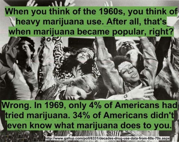 Surprising-Historical-Facts-001