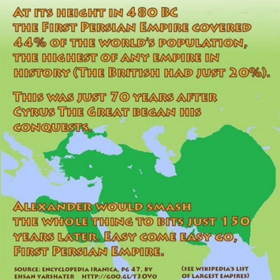 Surprising-Historical-Facts-012