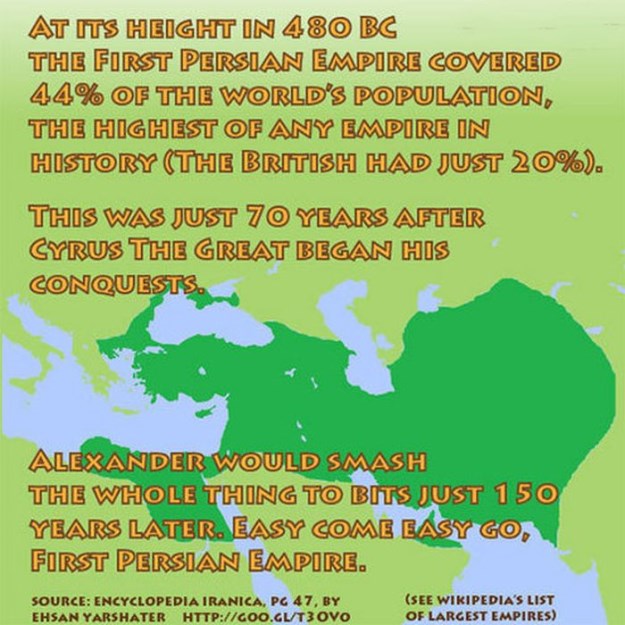 Surprising-Historical-Facts-012