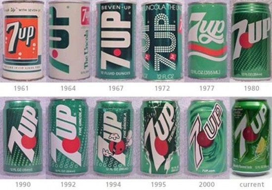 The-Evolution-Of-Soft-Drink-Cans-001