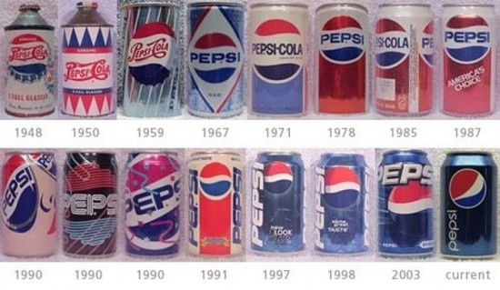 The-Evolution-Of-Soft-Drink-Cans-002