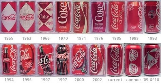 The-Evolution-Of-Soft-Drink-Cans-003