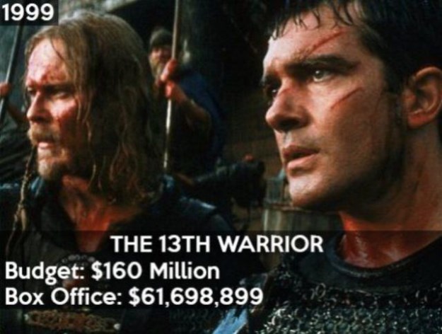 20-Years-of-Hollywood-Box-Office-Disasters-007