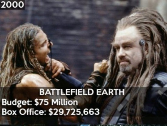 20-Years-of-Hollywood-Box-Office-Disasters-008