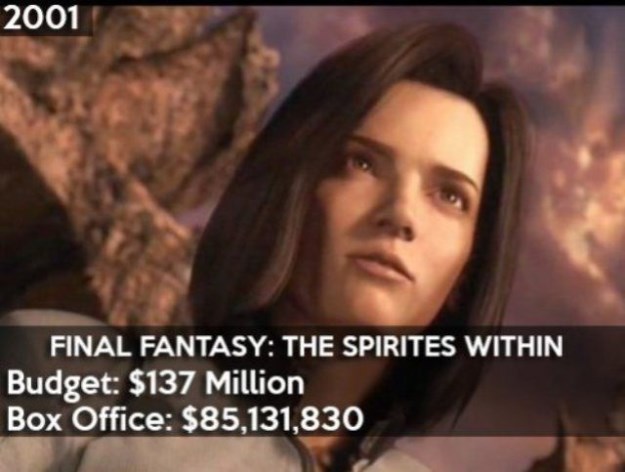 20-Years-of-Hollywood-Box-Office-Disasters-009