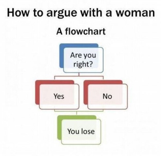 Everything-You-Need-to-Know-About-Women-001