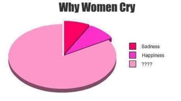 Everything-You-Need-to-Know-About-Women-005