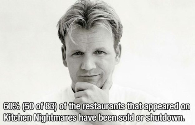 Interesting-Facts-004