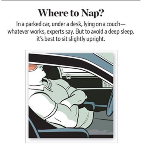 A-Few-Interesting-Notes-About-Naps-004