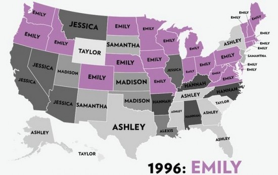 Most-Popular-Baby-Names-for-Girls-in-the-USA-037