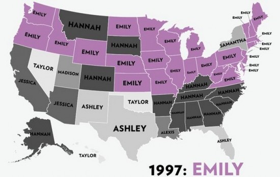 Most-Popular-Baby-Names-for-Girls-in-the-USA-038