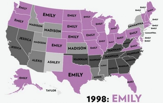 Most-Popular-Baby-Names-for-Girls-in-the-USA-039