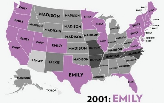 Most-Popular-Baby-Names-for-Girls-in-the-USA-042