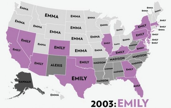 Most-Popular-Baby-Names-for-Girls-in-the-USA-044