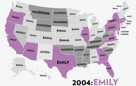 Most-Popular-Baby-Names-for-Girls-in-the-USA-045