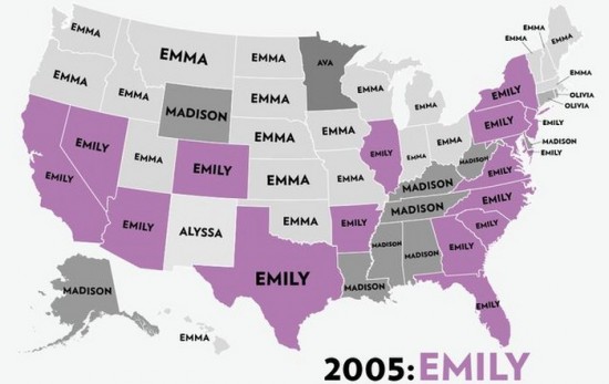 Most-Popular-Baby-Names-for-Girls-in-the-USA-046