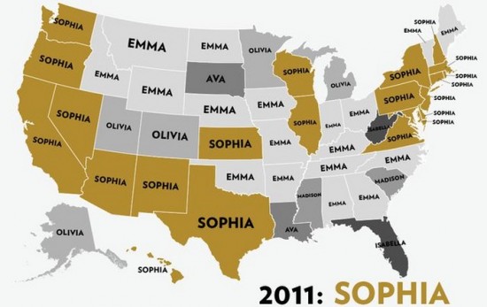 Most-Popular-Baby-Names-for-Girls-in-the-USA-052