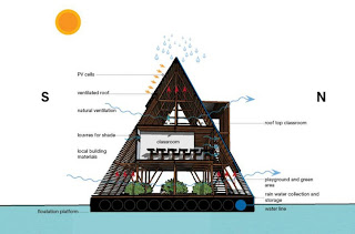 Nigerian-Floating-Schools-003