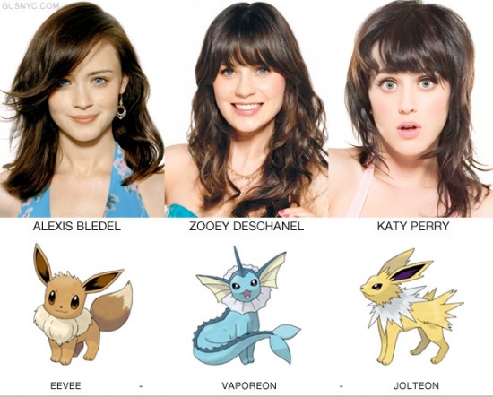 If Celebrities were Pokemon, this is how they would evolve 006