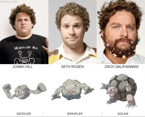 If Celebrities were Pokemon, this is how they would evolve 009