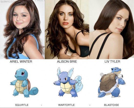 If Celebrities were Pokemon, this is how they would evolve 015