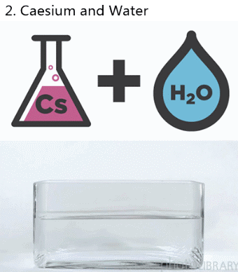 Illustrated chemical reactions 003