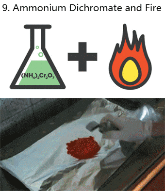 Illustrated chemical reactions 008