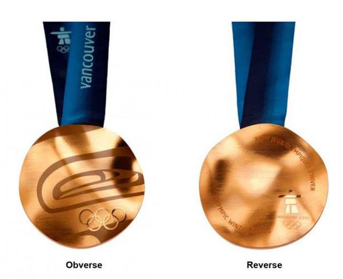 The Evolution of Olympic gold medals from the past 118 years 047