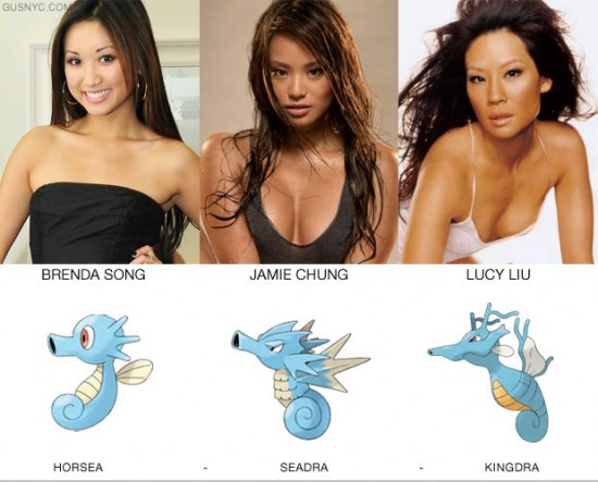 If Celebrities Were Pokemon, This Is How They Would Evolve 010