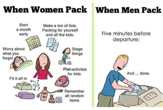 Differences Between Men And Women 006