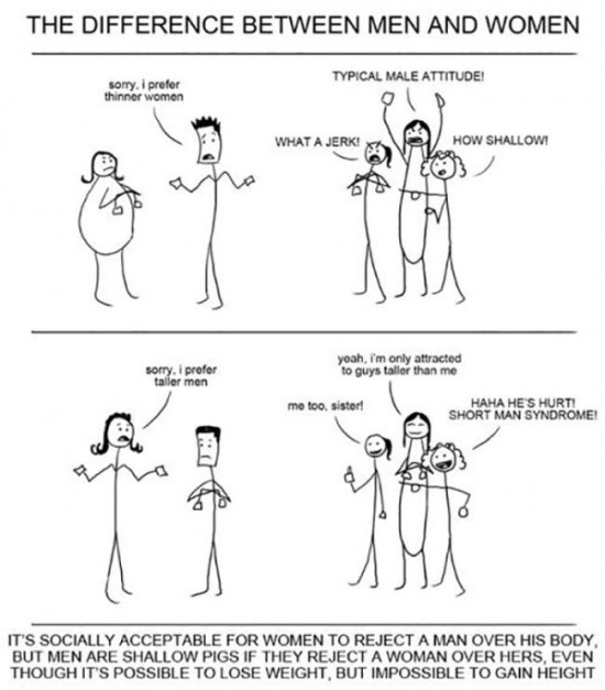 Differences Between Men And Women 013
