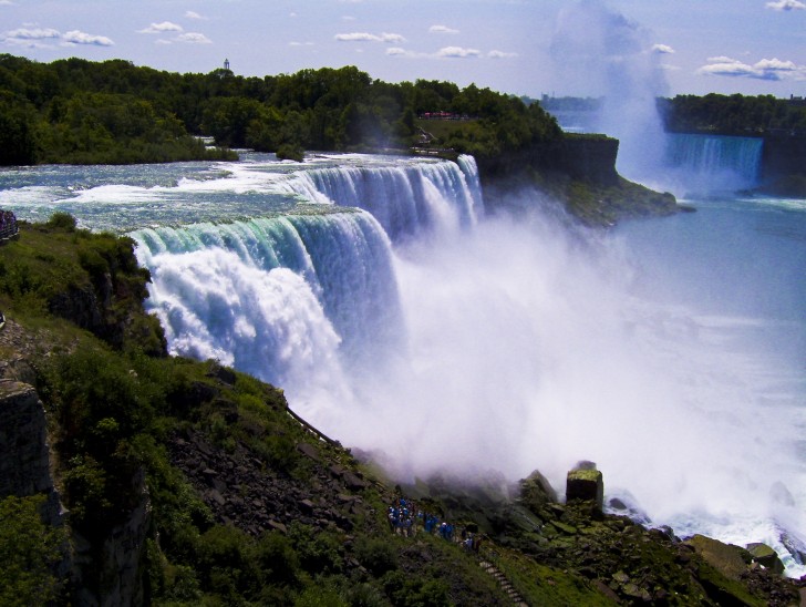 Niagara Falls, US