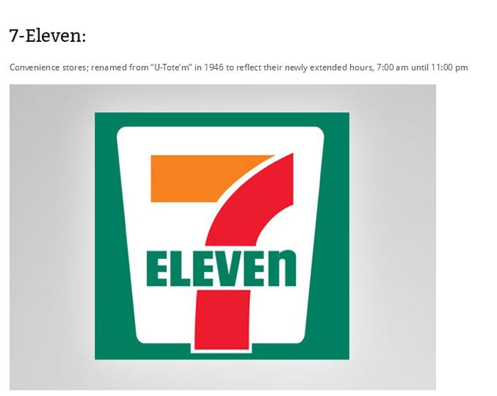 Did you know how these companies got their names 029